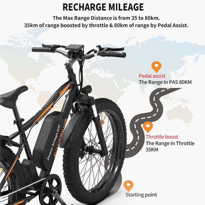 26" 750W Electric Bike Fat Tire P7 for Adults with Detachable Rear Rack Fender